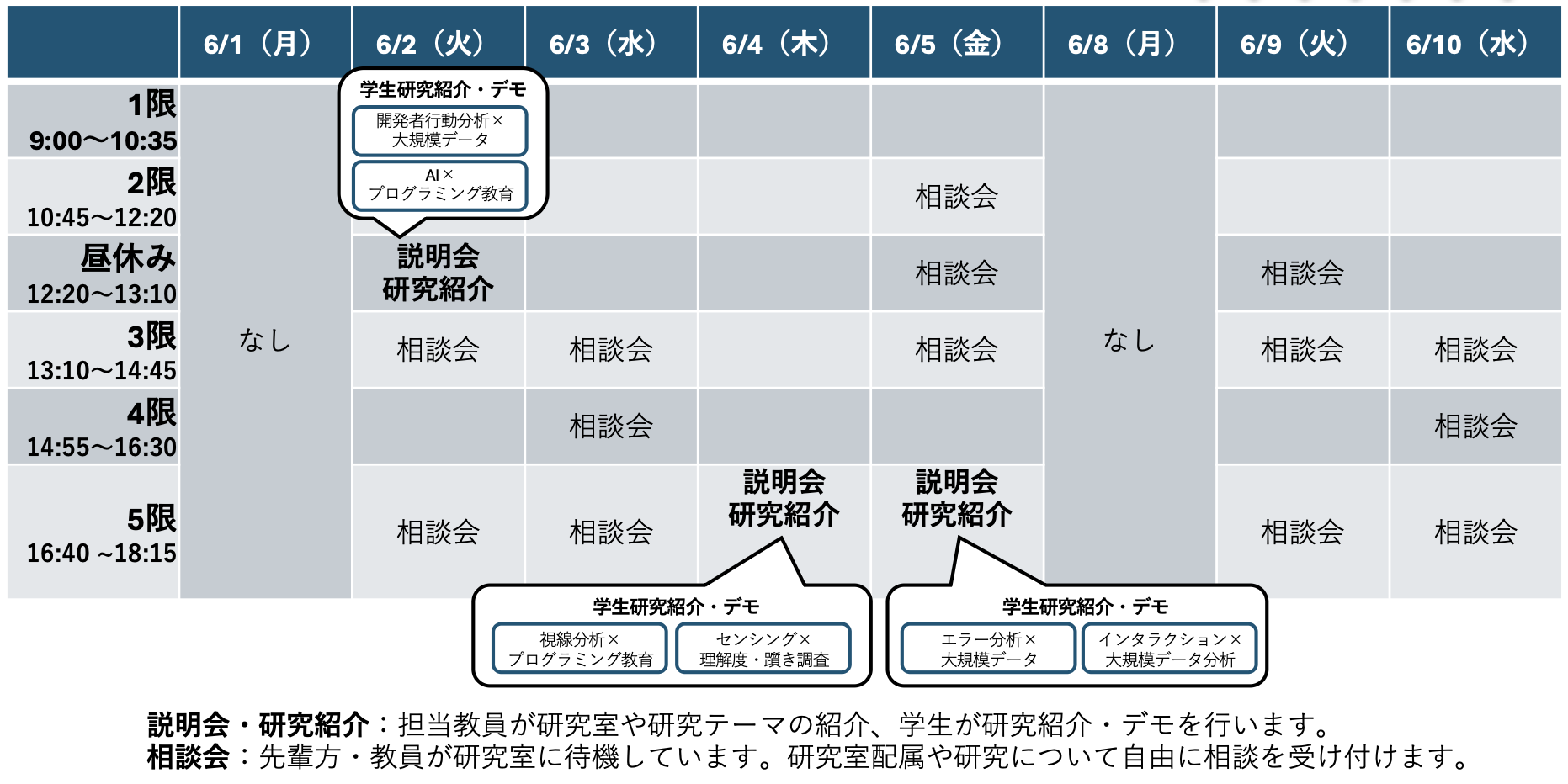 研究室説明会日程